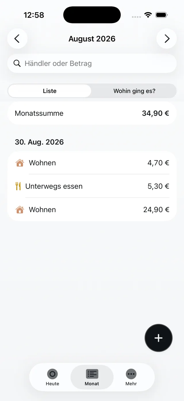 Puffer, Liste der Ausgaben im Monat