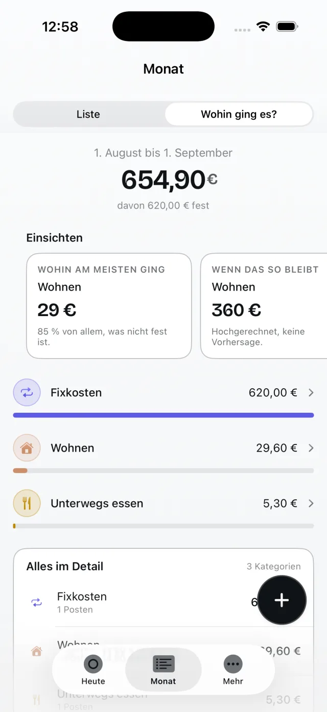 Puffer, Wohin es ging